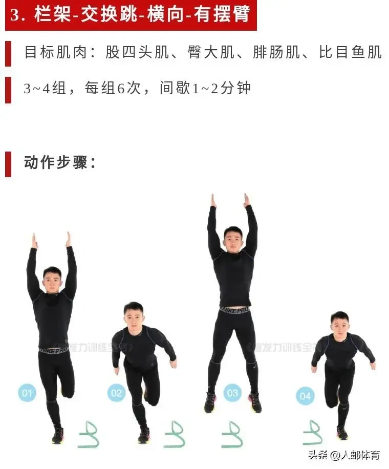 如何通过激励帮助篮球运动员突破瓶颈_0